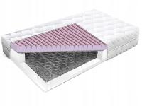 Materac sprężynowy 80x160 cube visco memory 27 cm piankowy rozluźniający H3