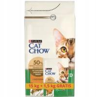 PURINA CAT CHOW Sterilised sucha karma dla kota Indyk 15kg+1,5kg + GRATIS