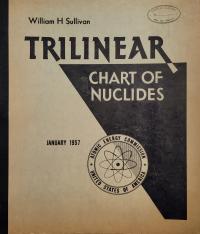 Trilinear Chart of Nuclides William H Sullivan