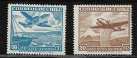 Chile, 1953 rok