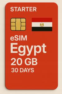 Стартер Vodafone для карты Великобритания