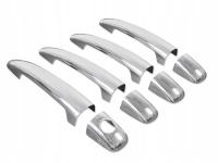 Nakładki na klamki Omtec