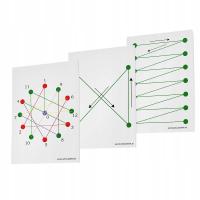 Karty do treningu fiksacji