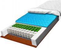 Materac kieszeniowy H3 80x180 kokos masujący pocket 20cm 7 strefowy