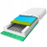 Materac ze sprężyn dziecięcy 120x160 H3 H4 odporny konturowy z trawą 23cm