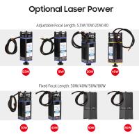 450 nm 40W moduł laserowy Regulowany ogniskowy laser Grawerowanie B9