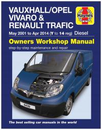 RENAULT Trafic VauxhallOpel Vivaro (2001-2014) instrukcja napraw Haynes 24h