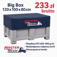 Plandeka na skrzyniopaletę