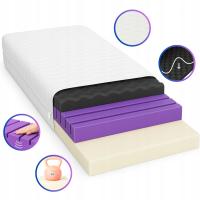 MATERAC PIANKOWY DLA DZIECI PARANA LUX PROFILOWANY GRUBY H3 200x90x13 cm