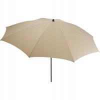 PARASOL PLAŻOWY OGRODOWY BALKONOWY 160cm UV łamany