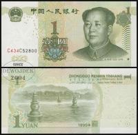 BNB - CHINY 1 Yuan 1999 C434 C52 800 # P895d # typ numeracji LCCC L # UNC