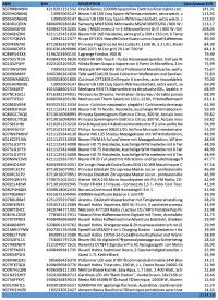 Поддон микс бытовой техники (поврежден, подлежит ремонту)
