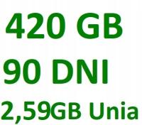Plus internet na kartę 420 GB 90 DNI