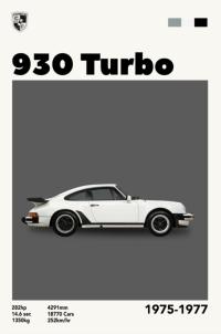 Obraz Na Płótnie CANVAS Porsche 930 Turbo Vintage 91,5x61 cm