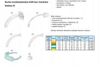 Rurka Tracheostomijna KAN Bez mankietu zestaw II