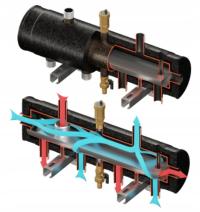 Elterm SKE 2dc конденсаторы для 55kw гидравлическая муфта сплиттер-432055