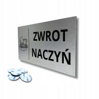 Piktogram Tabliczka ''ZWROT NACZYŃ
