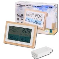 Метеостанция NorTec метеостанция