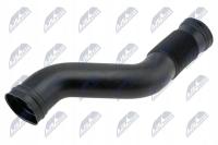 NTY GPP-ME-068 PRZEWÓD POWIETRZA