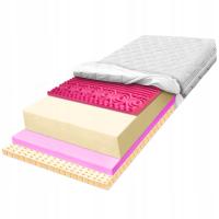 Materac 80x160 H2 H3 lateksowy 7 strefowy oddychający rozluźniający zone 20