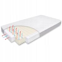 Materac Materacy średnio - twardy 120 x 60 x 11 cm