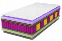 Tiko 90x180 карманный матрас с кокосом удобный 17 см с крышкой H3 / H4