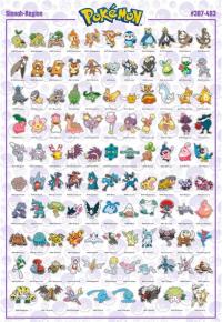 POKEMON - PLAKAT / POSTER SINNOH POKEMON FRENCH (91.5X61)