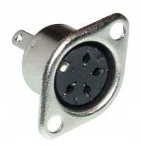 Gniazdo DIN (4pin)