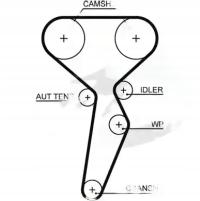 Gates 5671xs ремень ГРМ