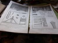 2 olbrz ryciny ENCYKLOPEDIA DIDEROT D'ALEMBERT rzemiosło 1770