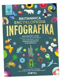 INFOGRAFIKA ANDREW PETTIE, CONRAD QUILTY-HARPER, VALENTINA DE