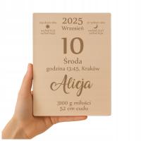 METRYCZKA narodzin DZIECKA drewniana KARTKA z kalendarza PREZENT CHRZEST