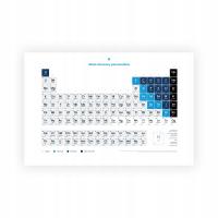 Плакат периодическая таблица химических элементов А2!