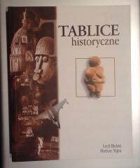 Tablice historyczne L. Bielski, M. Trąba 2000 bdb-