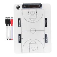 Tablica do ćwiczeń taktycznych w koszykówce Tablica do ćwiczeń wielokrotnego użytku