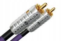 Wireworld Ultraviolet 8 UVV - przewód coaxial 0,5m