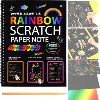 MAGICZNY ZESZYT DO WYDRAPYWANIA TĘCZOWA ZDRAPYWANKA RAINBOW RYSIK