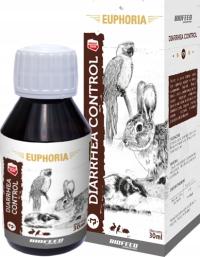 Preparat przeciwbiegunkowy dla ptaków gryzoni i królików