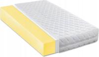 Materac 90x120 hypoalergiczny średni H3 pl 16cm z pianki średnio-twardy H2