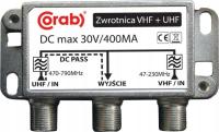 Corab кроссовер Corab ZWR0001 LTE UHF VHF