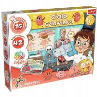 Наука 4 You-тело человека трефы