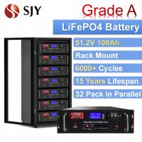 Słoneczna bateria litowa LiFePO4 o pojemności 51,2 V i pojemności 100 Ah do hybrydowego przechowywania w domu