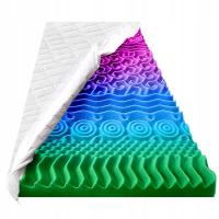 10cm Solidny materac piankowy 9 Stref Pianka Konturowa Zdrowy Sen 90x200 H2