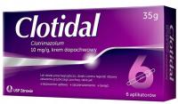 Clotidal вагинальный крем интимные инфекции 35 г