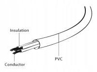 GEMBIRD PC-186-VDE-5M Gembird kabel zasilający komputerowy VDE Euro/IEC C13