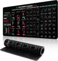 PODKŁADKA POD MYSZ NA BIURKO XXL Z MOTYWAMI GRAFICZNYMI DOM BIURO CZARNA