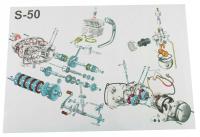 Плакат двигателя Simson s 50 иллюстративная схема