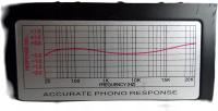 Q-sonic technologies proffessional Moving magnet preamp