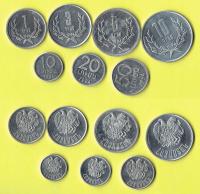 ARMENIA ZESTAW 7 MONET 1994 r.