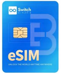 Przejściówka eSIM do SIM, obsługa wielu profili, 3 rozmiary